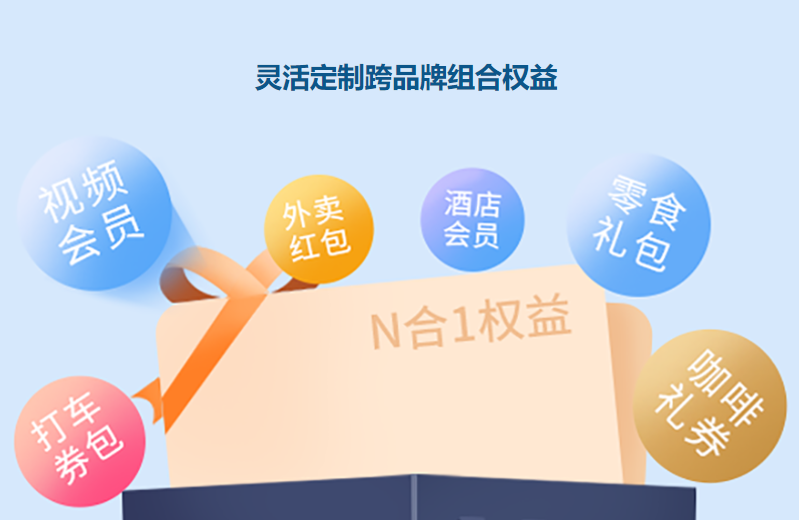 虚拟货品交易平台运营思路